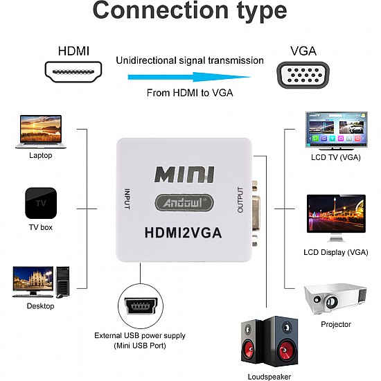 Μετατροπέας HDMI 720p/1080p σε VGA θηλυκό με Ήχο Andowl Q-JC145